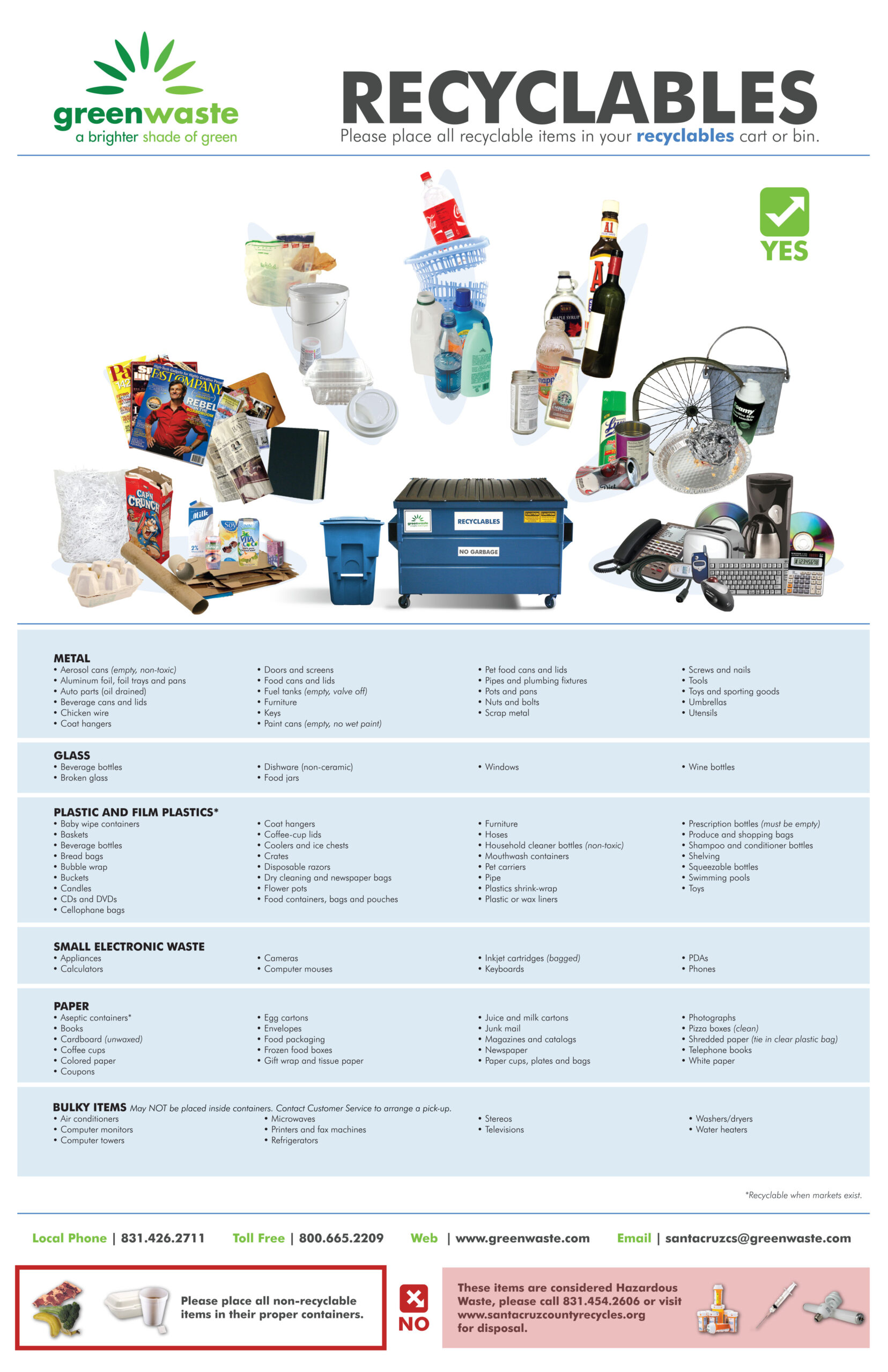 Greenwaste Santa Cruz Holiday Schedule 2025 Lissy Phyllys