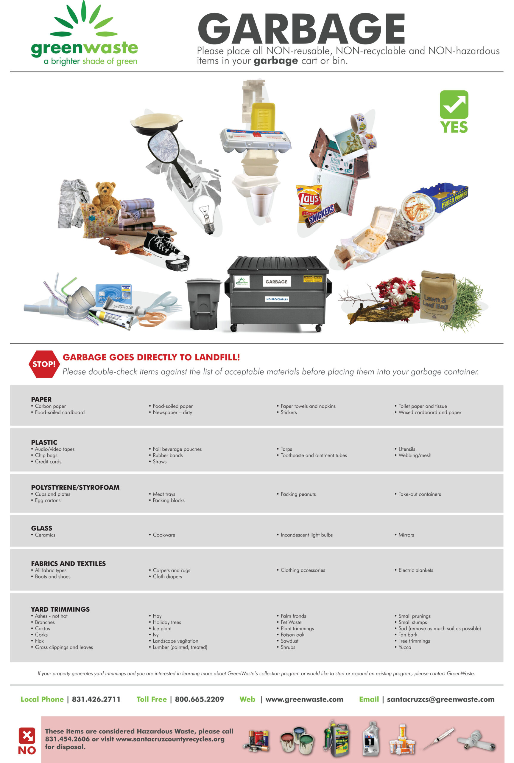 Garbage Collection Christmas 2021 Santa Cruz Green Waste