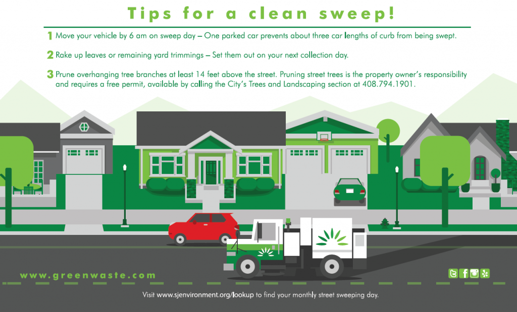 Street Sweeping Graphic